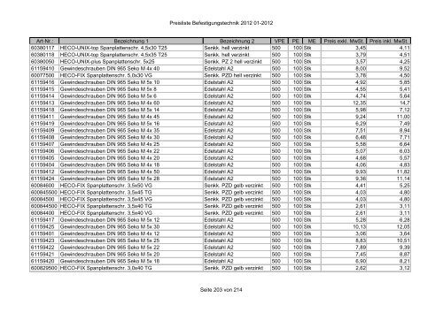 Befestigungstechnik- Preisliste - Asal