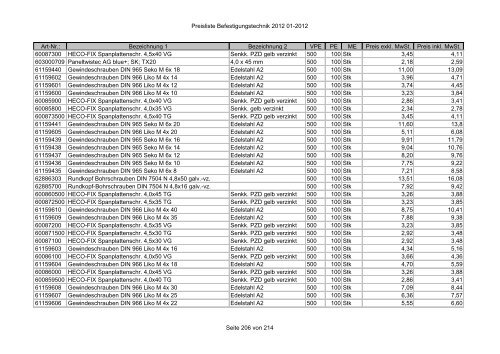 Befestigungstechnik- Preisliste - Asal