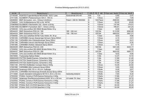 Befestigungstechnik- Preisliste - Asal