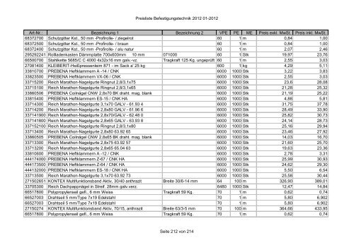 Befestigungstechnik- Preisliste - Asal