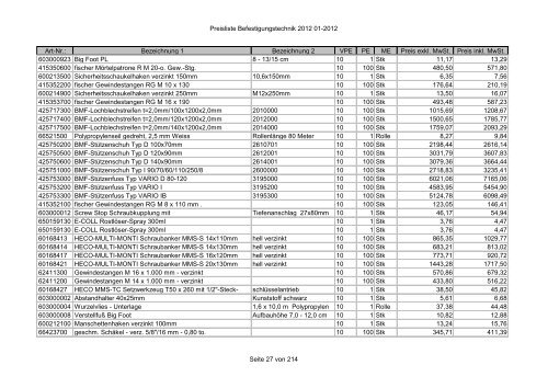 Befestigungstechnik- Preisliste - Asal