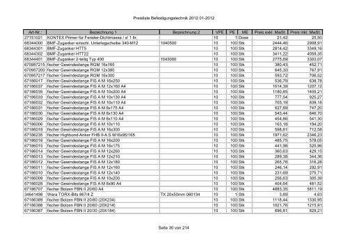 Befestigungstechnik- Preisliste - Asal