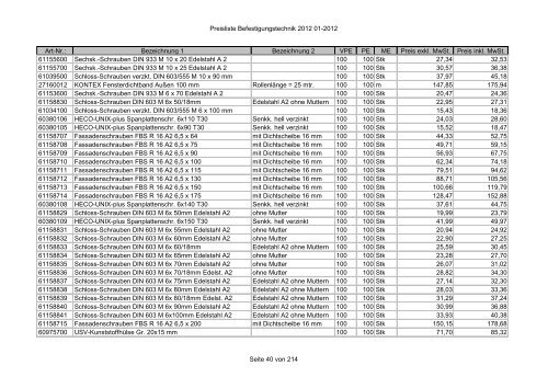 Befestigungstechnik- Preisliste - Asal