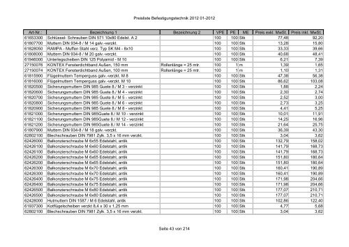 Befestigungstechnik- Preisliste - Asal