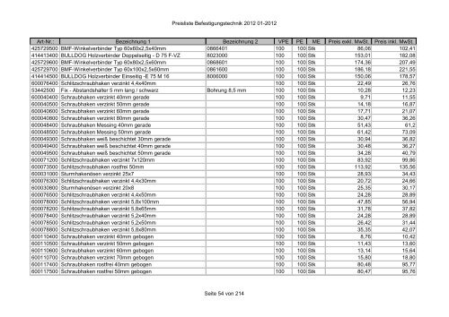 Befestigungstechnik- Preisliste - Asal