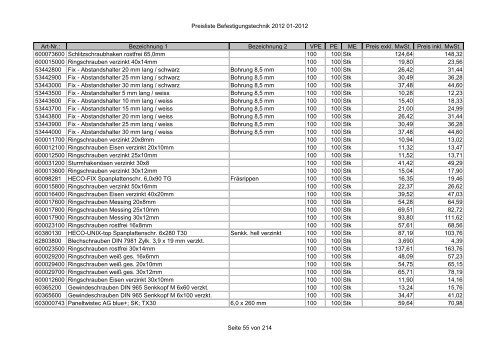 Befestigungstechnik- Preisliste - Asal