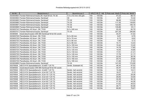 Befestigungstechnik- Preisliste - Asal