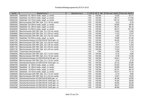 Befestigungstechnik- Preisliste - Asal