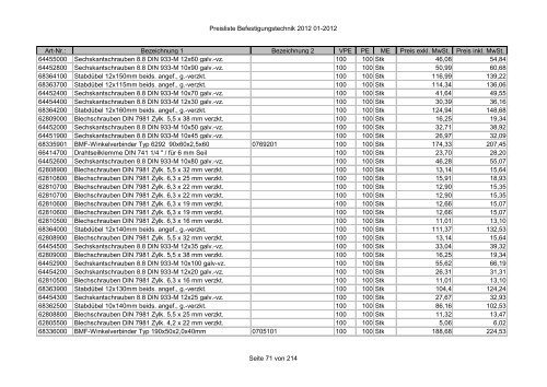 Befestigungstechnik- Preisliste - Asal