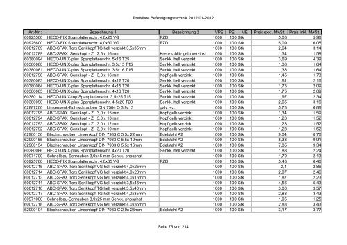 Befestigungstechnik- Preisliste - Asal