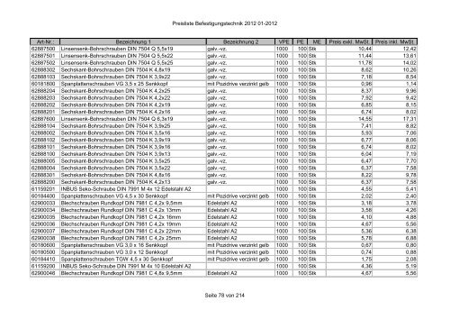 Befestigungstechnik- Preisliste - Asal