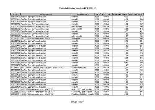 Befestigungstechnik- Preisliste - Asal