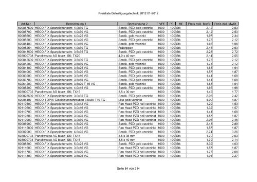 Befestigungstechnik- Preisliste - Asal