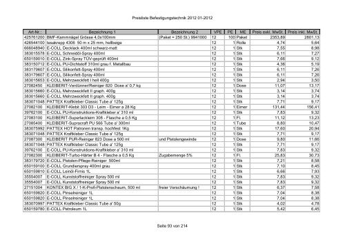 Befestigungstechnik- Preisliste - Asal