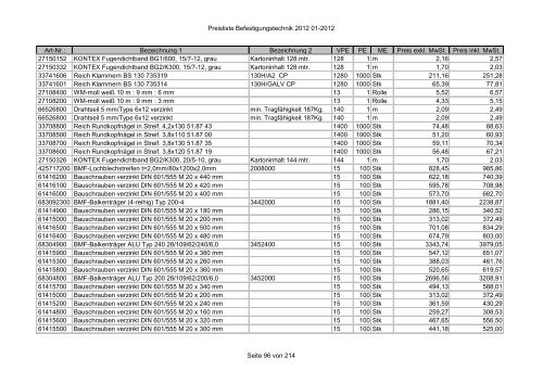 Befestigungstechnik- Preisliste - Asal