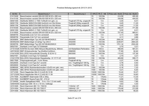 Befestigungstechnik- Preisliste - Asal