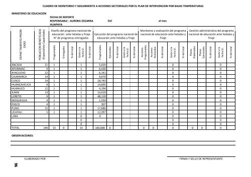 PLAN NACIONAL DE INTERVENCION PARA ENFRENTAR LOS ...