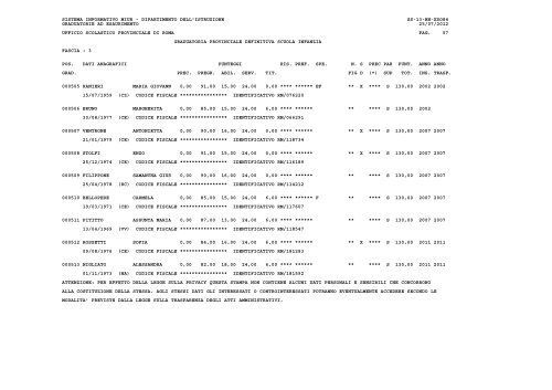 Graduatoria definitiva - Ufficio X – Ambito Territoriale Provinciale di ...