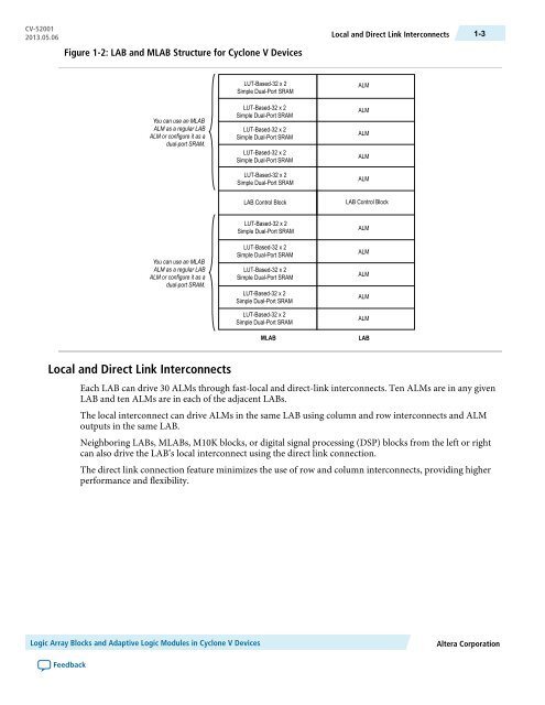 Logic Array Blocks and Adaptive Logic Modules in Cyclone ... - Altera