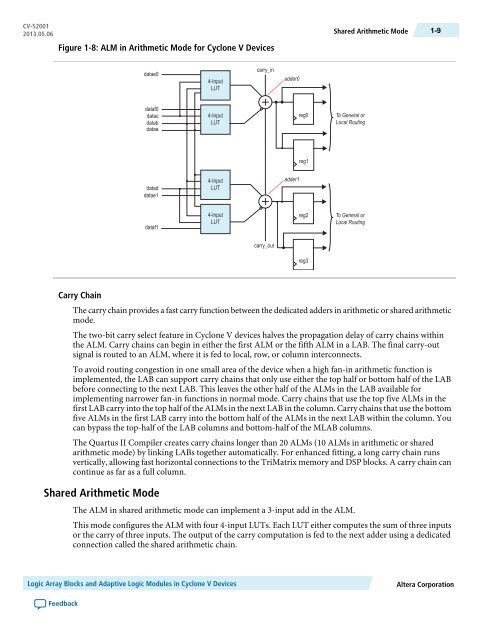 Logic Array Blocks and Adaptive Logic Modules in Cyclone ... - Altera