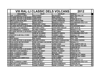 VIII RAL·LI CLASSIC DELS VOLCANS 2012 - Motor Antic Garrotxa