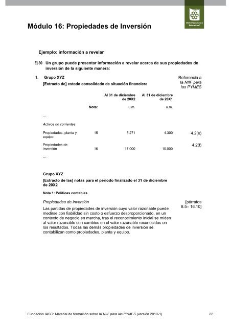 Módulo 16: Propiedades de Inversión