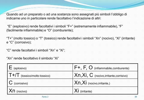 Il rischio chimico - Dipartimento di Neuroscienze e Tecnologie ...