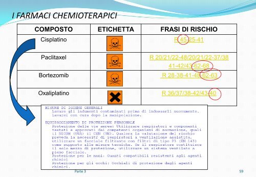 Il rischio chimico - Dipartimento di Neuroscienze e Tecnologie ...