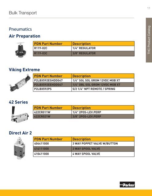 Product By Market Catalog - Parker Hannifin - Solutions for the Truck ...