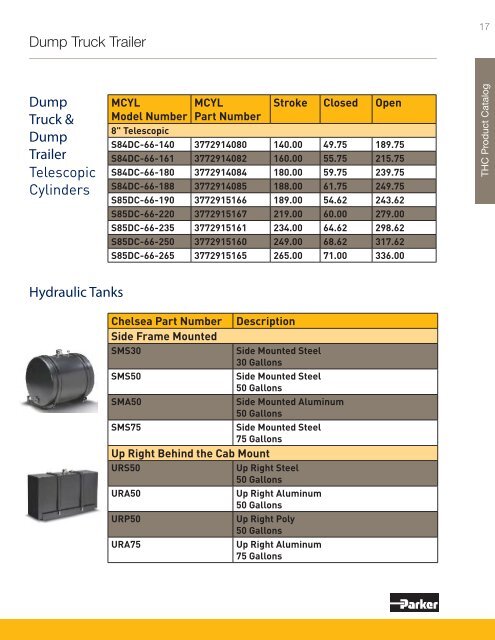 Product By Market Catalog - Parker Hannifin - Solutions for the Truck ...