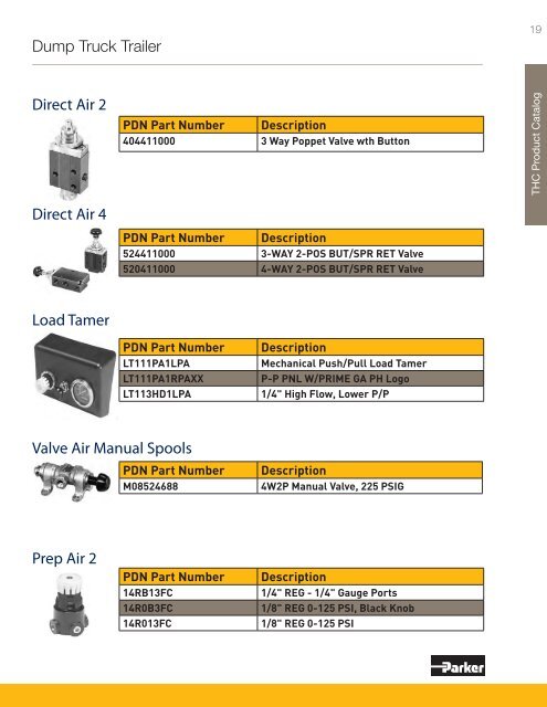 Product By Market Catalog - Parker Hannifin - Solutions for the Truck ...