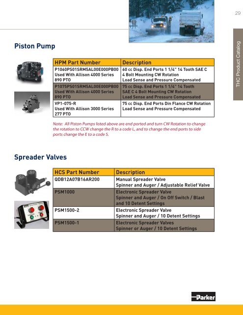 Product By Market Catalog - Parker Hannifin - Solutions for the Truck ...