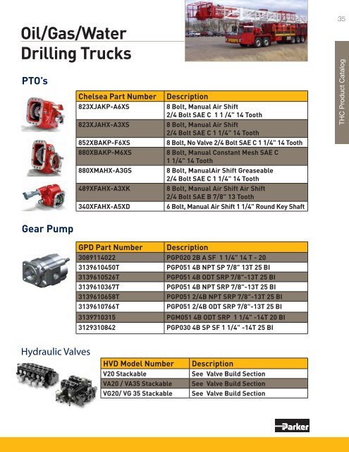 Product By Market Catalog - Parker Hannifin - Solutions for the Truck ...