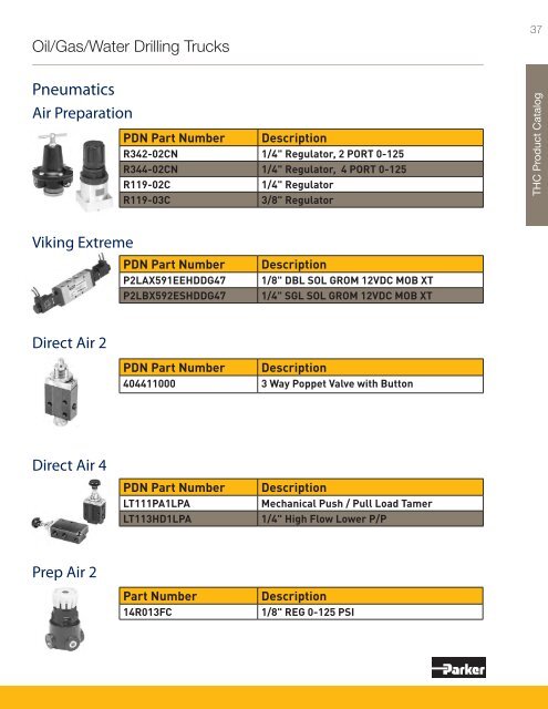 Product By Market Catalog - Parker Hannifin - Solutions for the Truck ...