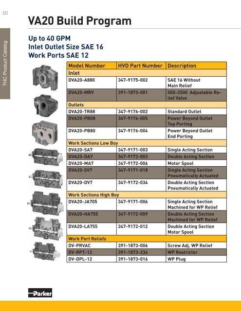 Product By Market Catalog - Parker Hannifin - Solutions for the Truck ...