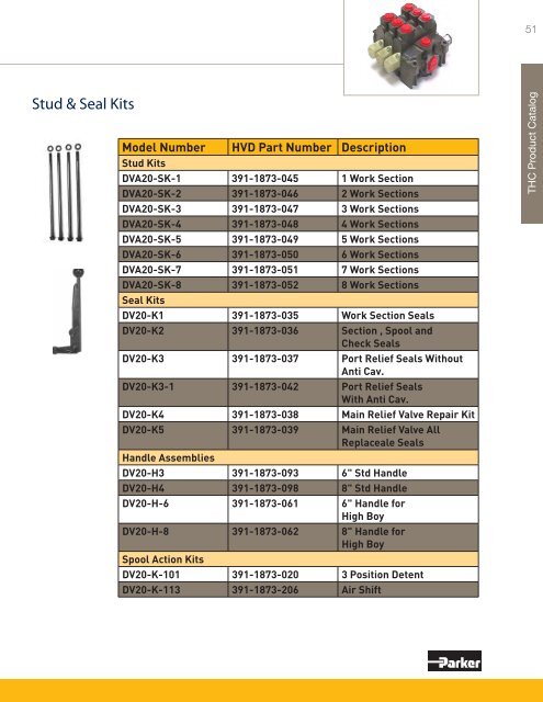 Product By Market Catalog - Parker Hannifin - Solutions for the Truck ...