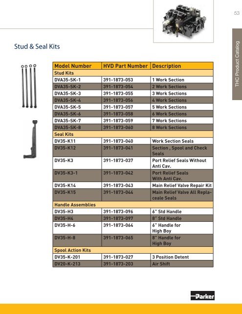 Product By Market Catalog - Parker Hannifin - Solutions for the Truck ...