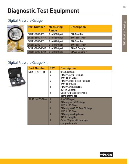 Product By Market Catalog - Parker Hannifin - Solutions for the Truck ...