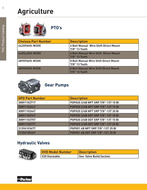 Product By Market Catalog - Parker Hannifin - Solutions for the Truck ...