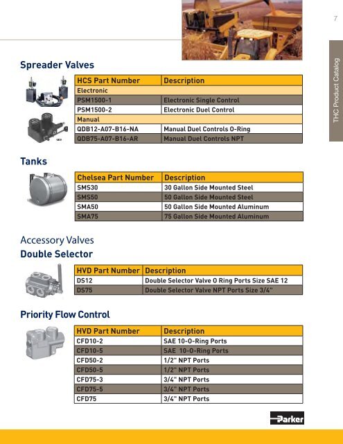 Product By Market Catalog - Parker Hannifin - Solutions for the Truck ...