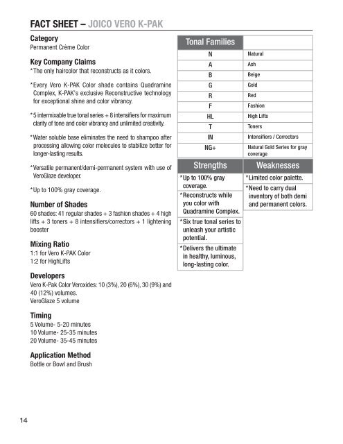 Redken To Joico Conversion Chart