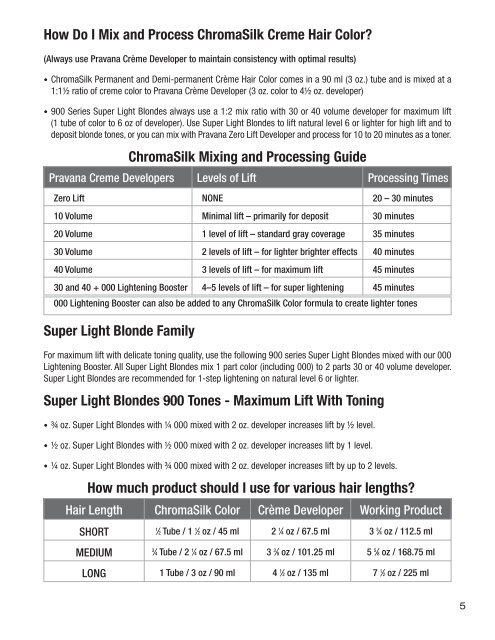 Pravana Hair Color Mixing Chart