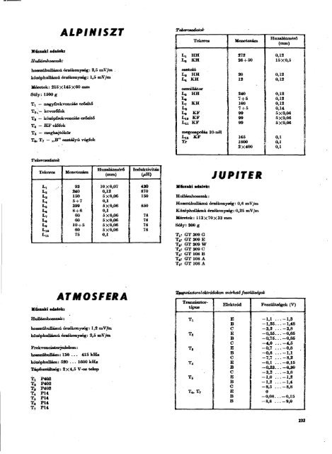 RTEK1973_ocr.pdf