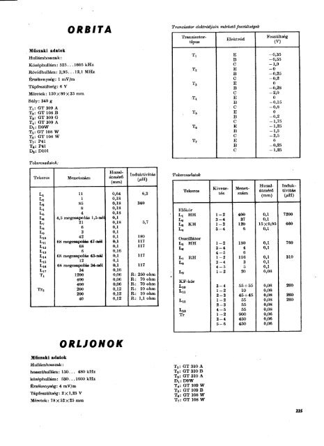 RTEK1973_ocr.pdf