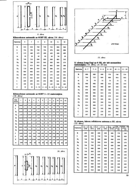 RTEK1973_ocr.pdf