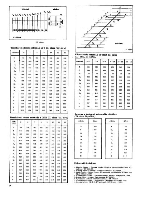 RTEK1973_ocr.pdf