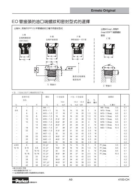 杭州泷晟旺流体控制设备有限公司-Parker、DENISON