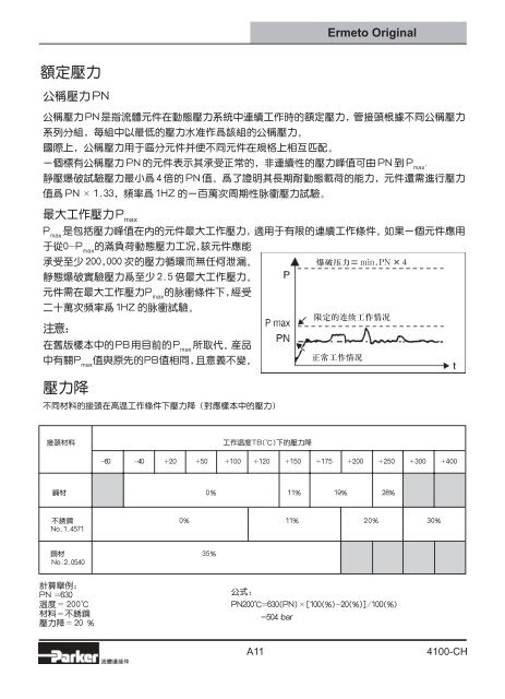 杭州泷晟旺流体控制设备有限公司-Parker、DENISON