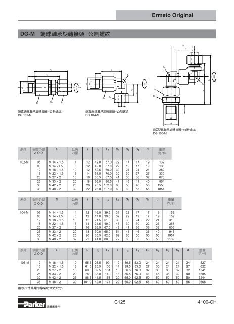 杭州泷晟旺流体控制设备有限公司-Parker、DENISON