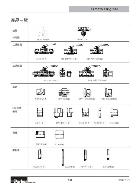 杭州泷晟旺流体控制设备有限公司-Parker、DENISON